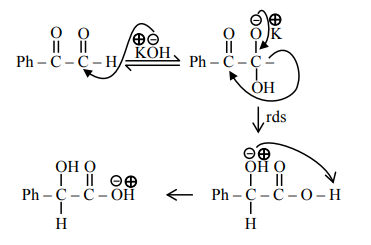 Benzil-Benzilic Acid Rearrangement